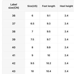 European shoe sizes